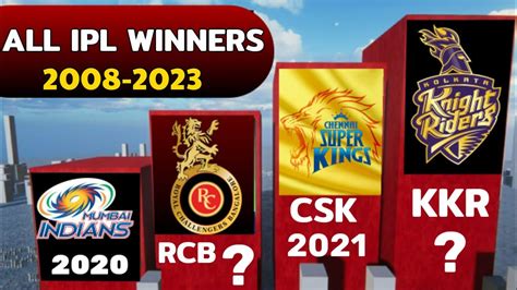 ipl csk vs pbks 2008